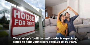 Bengaluru Startup Revolutionizes Rental Market with 'Rent-as-a-Service' Model 1 Bengaluru Startup Revolutionizes Rental Market with 'Rent-as-a-Service' Model