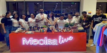 Meolaa Secures 2 Million in Seed Funding to Drive Sustainable E Commerce Revolution 01